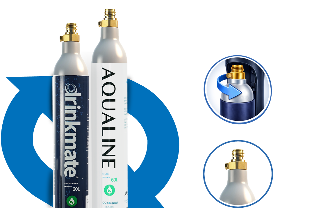 Aqualine / Drinkmate